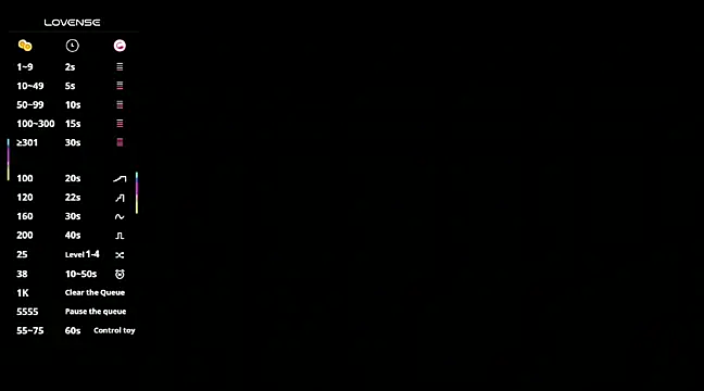 Snapshot of Beautifulskinny18 chatting on February 2025 07:53:01 PM Beautifulskinny18 online show from February 2025 07:53:01 PM