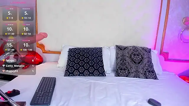 Snapshot of amy_nicolee chatting on February 2025 07:41:02 PM amy nicolee online show from February 2025 07:41:02 PM