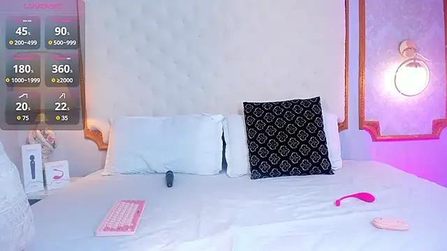 Snapshot of amy_nicolee chatting on March 2025 07:38:02 PM amy nicolee online show from March 2025 07:38:02 PM