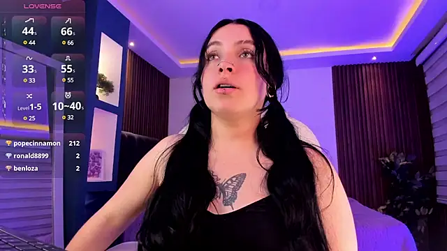 Snapshot of Lucy_Smith2 chatting on January 2025 06:38:01 AM Lucy Smith2 online show from January 2025 06:38:01 AM