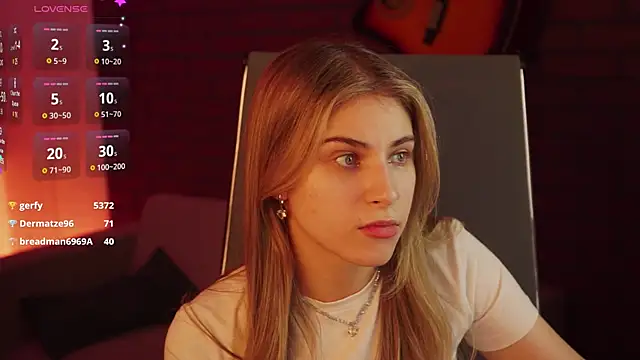 EllieCutes online show from March 2025 03:06:01 PM