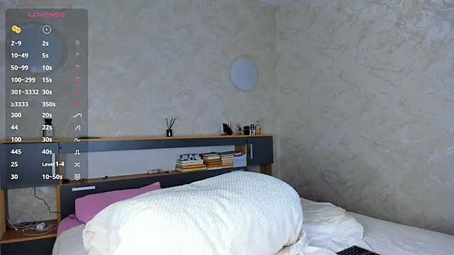 Snapshot of Butterflys1268 chatting on February 2026 03:32:01 AM Butterflys1268 online show from February 2026 03:32:01 AM