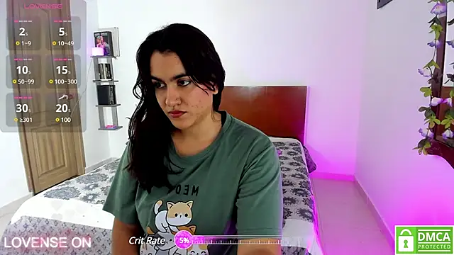 isabella aristi03 online show from March 2025 03:13:01 AM