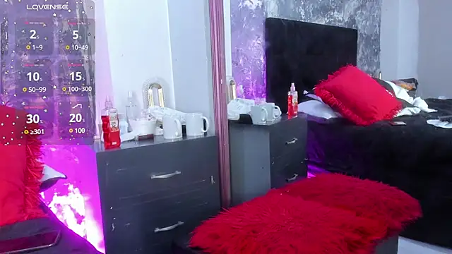 Snapshot of AuroraRojas chatting on February 2025 05:40:01 AM AuroraRojas online show from February 2025 05:40:01 AM