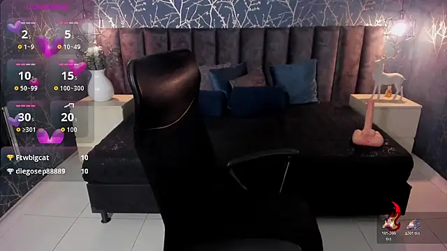 DylanRosse online show from January 2026 03:54:01 AM