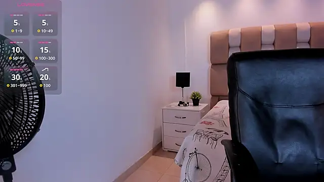 Aaron Scoot online show from April 2026 08:42:02 PM