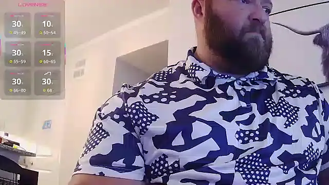 Snapshot of Strong_Bear89 chatting on October 2025 01:46:02 PM Strong Bear89 online show from October 2025 01:46:02 PM