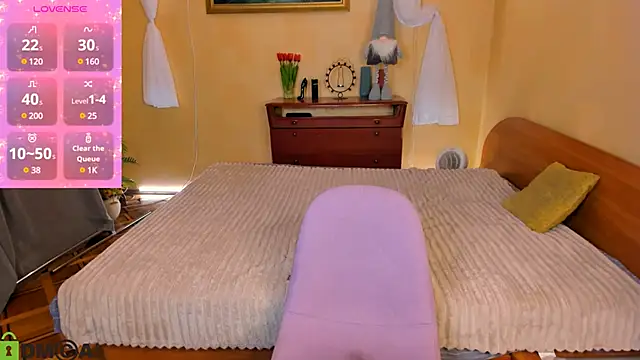 sindy chiks1 online show from January 2025 05:15:01 PM