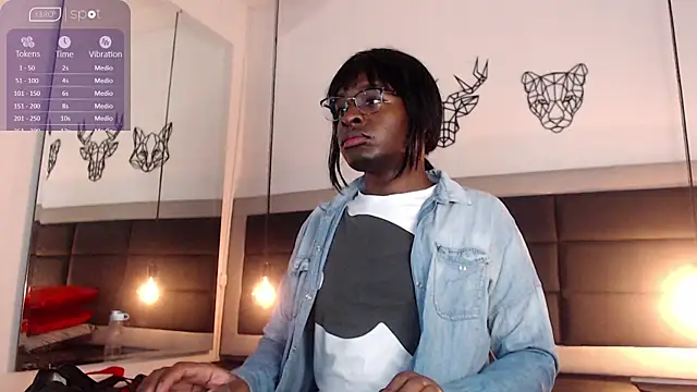 candy lovee69 online show from February 2025 10:48:01 PM