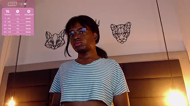 candy lovee69 online show from February 2025 02:28:01 AM