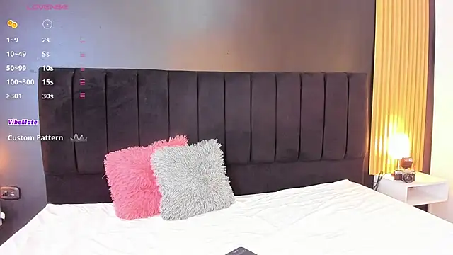 sweetsofia18 online show from March 2025 10:20:02 PM