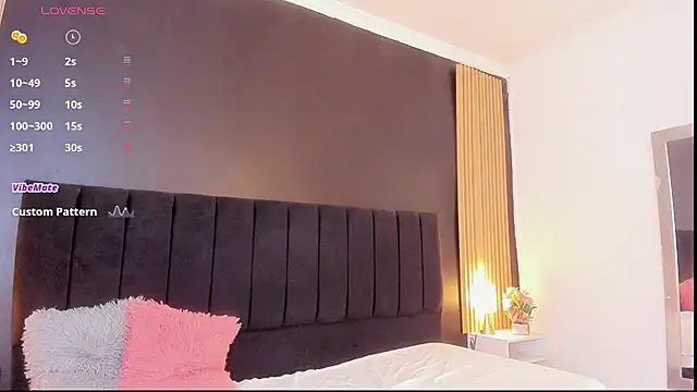 sweetsofia18 online show from November 2025 10:45:02 PM