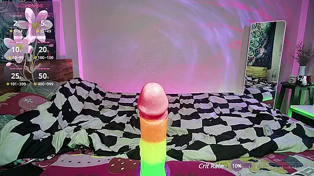 kellycakemeow online show from February 2025 07:45:02 AM