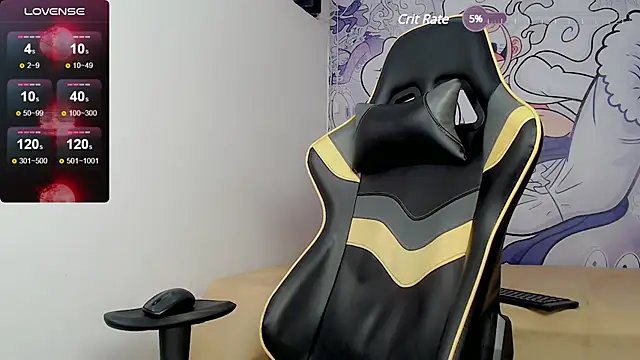 Snapshot of johnny_cagee chatting on February 2025 06:47:02 AM johnny cagee online show from February 2025 06:47:02 AM