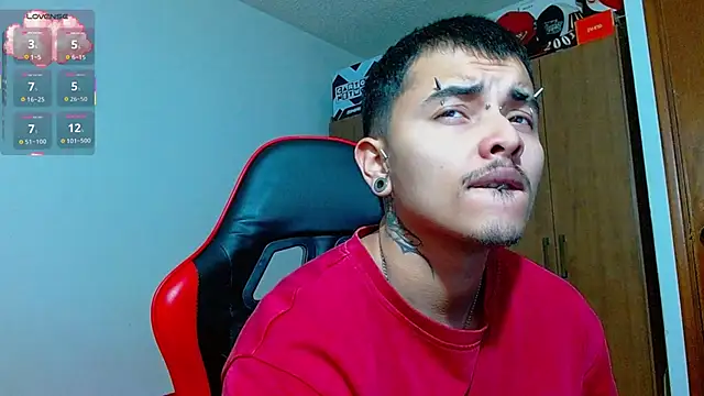 Hgp3riodictabl3 online show from February 2026 06:53:01 AM