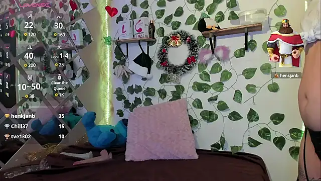 Snapshot of Megan_sophia2 chatting on December 2024 03:37:02 PM Megan sophia2 online show from December 2024 03:37:02 PM