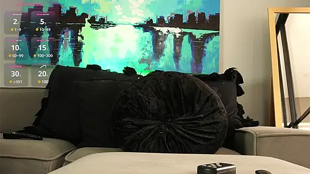 Snapshot of DimitriSullivan_ chatting on March 2025 08:29:02 PM DimitriSullivan online show from March 2025 08:29:02 PM