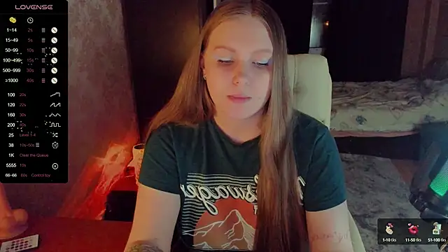 Alice Dreamgirl  online show from February 2025 03:31:02 PM