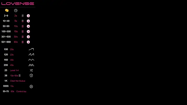 zhdhdbdkx online show from March 2025 09:12:02 AM