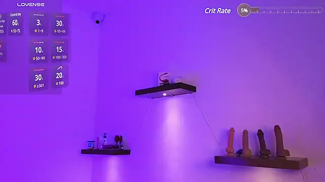 Nijinsky LatinBoy online show from February 2025 05:32:02 PM