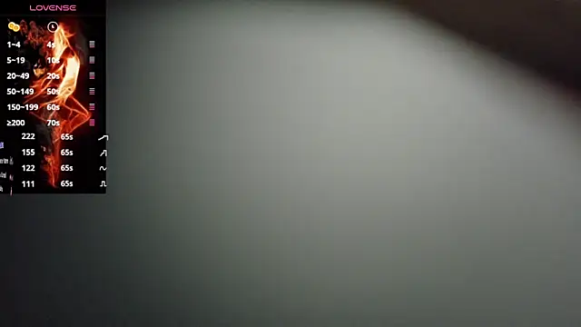 Snapshot of PrisBrayden chatting on March 2025 01:43:01 AM PrisBrayden online show from March 2025 01:43:01 AM