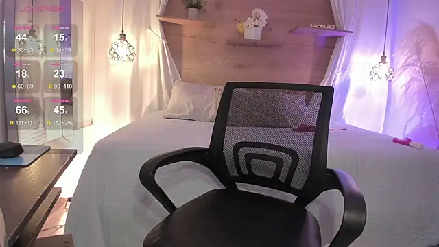 Luceroooo online show from January 2025 03:00:02 AM