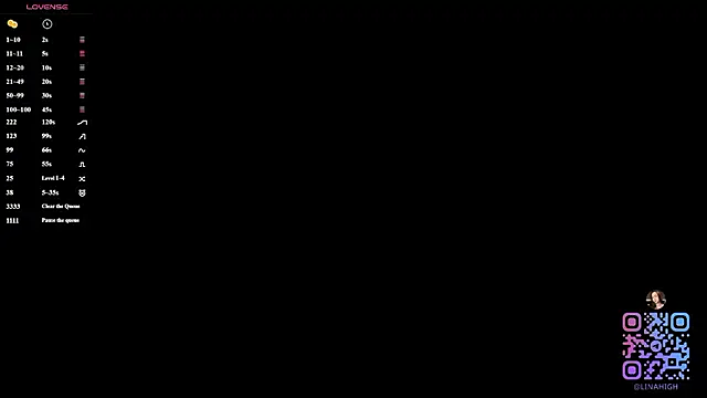 LinnHigh online show from March 2026 04:32:02 PM