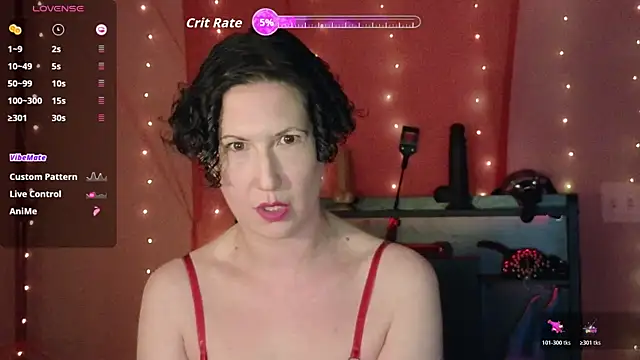 MistressVeritasX online show from February 2026 12:40:02 AM