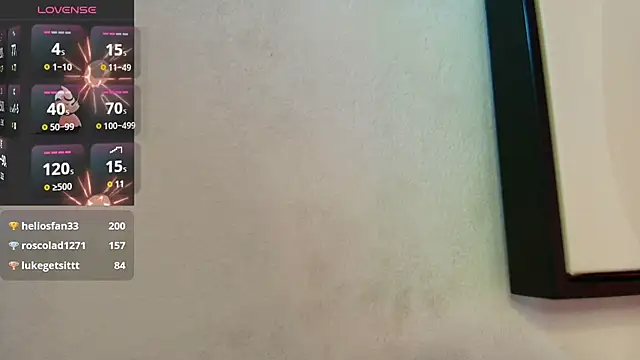 sophi lii online show from February 2025 05:36:01 PM