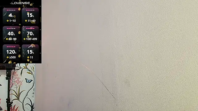 sophi lii online show from March 2025 05:22:02 PM