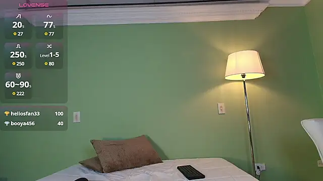 sophi lii online show from March 2025 08:29:02 PM