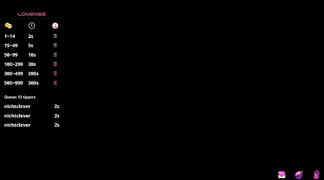 kimb3rly  online show from March 2025 07:17:01 PM