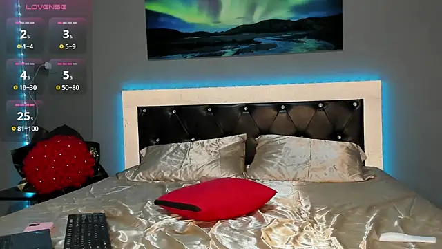 Snapshot of Siena_Amaris chatting on February 2025 10:01:02 AM Siena Amaris online show from February 2025 10:01:02 AM