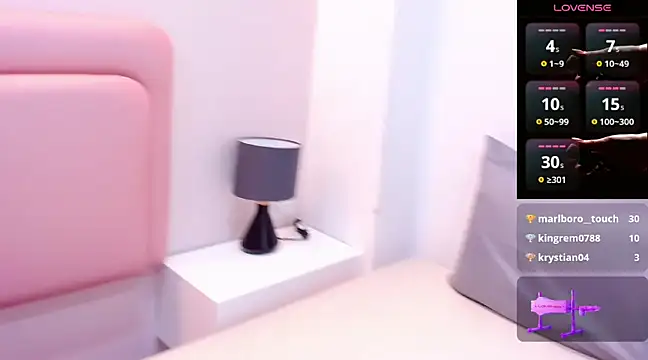 melissa standfor online show from February 2025 11:33:02 PM