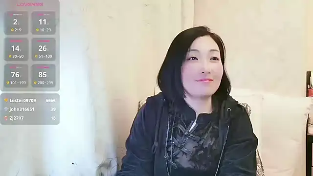 Snapshot of Rachel-6600 chatting on February 2026 03:38:02 PM Rachel-6600 online show from February 2026 03:38:02 PM