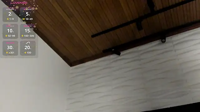 labrinthteasing online show from January 2026 04:44:01 PM