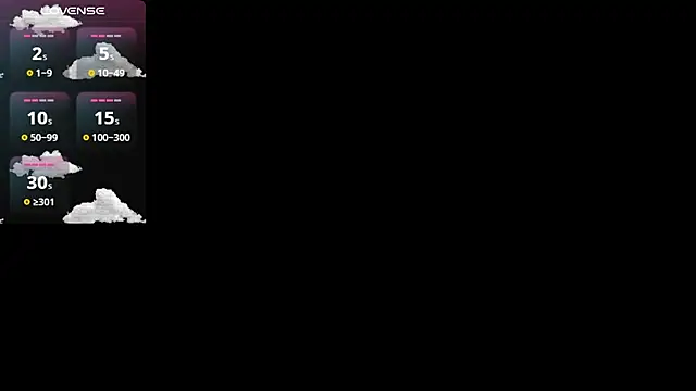 Brithanycullen online show from September 2025 07:41:01 AM