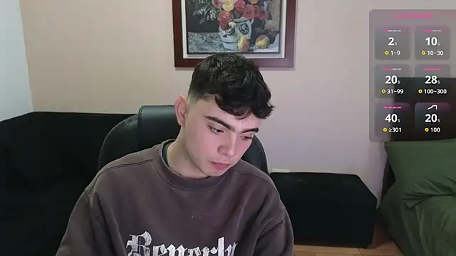 lukeboyce33 online show from April 2026 03:00:01 AM