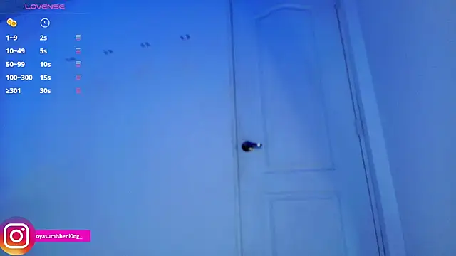 Nicorobinn online show from February 2026 01:38:01 AM