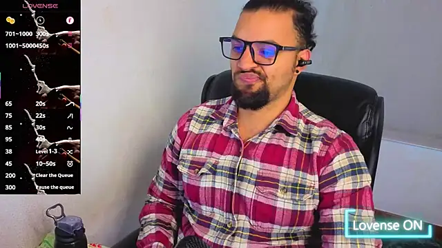 Ernesto-Rodriguez82 online show from December 2025 09:33:01 PM