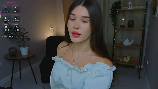 Snapshot of MollyBaby chatting on January 2026 02:09:02 PM MollyBaby online show from January 2026 02:09:02 PM