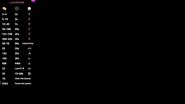 Snapshot of zegoii chatting on December 2025 01:50:02 PM zegoii online show from December 2025 01:50:02 PM