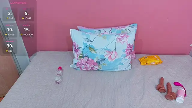 curvybrunnett online show from December 2025 03:01:02 AM