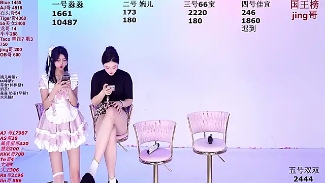 Snapshot of GGS555 chatting on November 2025 10:19:02 PM GGS555 online show from November 2025 10:19:02 PM