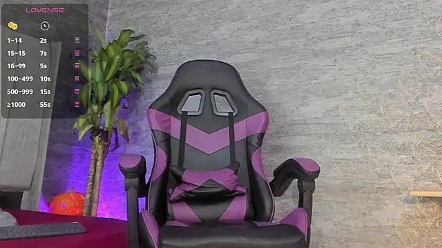 Snapshot of ArthurCox chatting on November 2025 05:26:01 PM ArthurCox online show from November 2025 05:26:01 PM