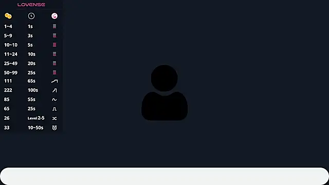 LezlieGreet online show from December 2025 05:13:01 AM