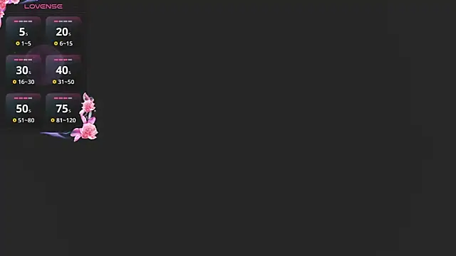 AnnieSparkle online show from April 2026 04:03:01 PM