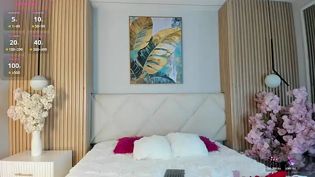 Mila Hank  online show from February 2026 12:21:01 PM