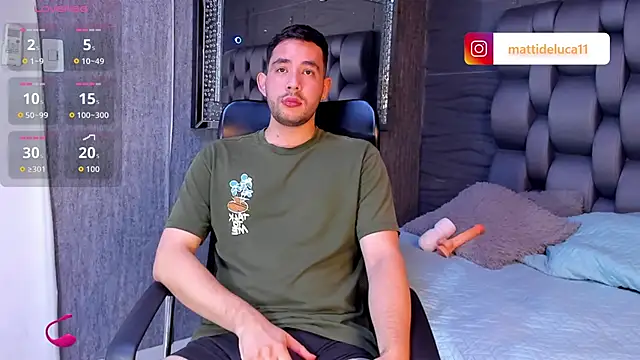 matti de lucaa online show from October 2025 05:35:02 PM