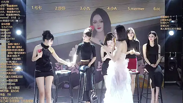 Snapshot of SK010 chatting on February 2026 10:08:02 AM SK010 online show from February 2026 10:08:02 AM